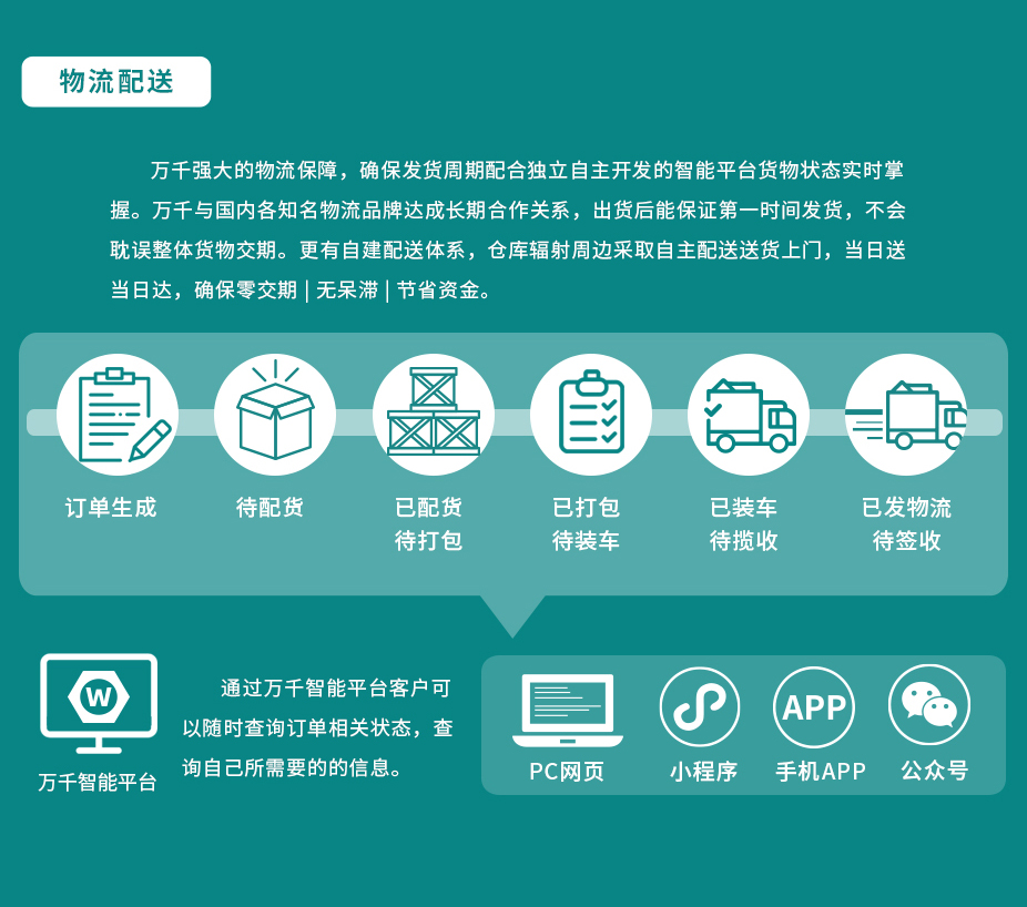 粗桿雙頭螺柱GB898A 不銹鋼（304/316）碳鋼 合金鋼,萬(wàn)千緊固件