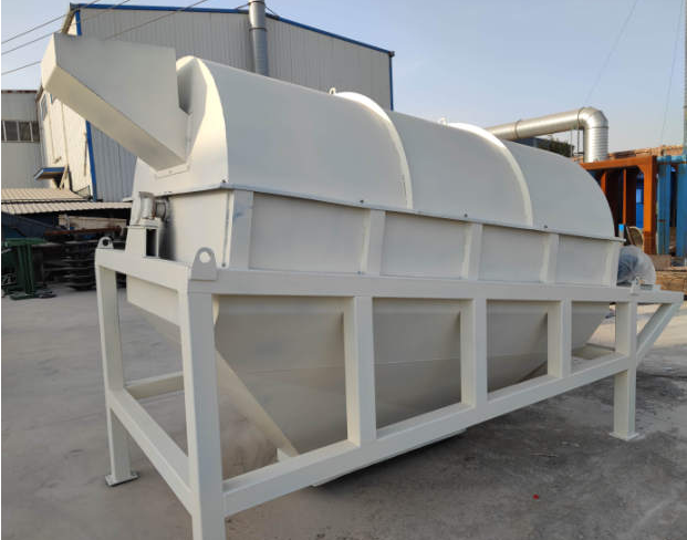 滾筒篩、旋振篩、直排篩、振動給料機