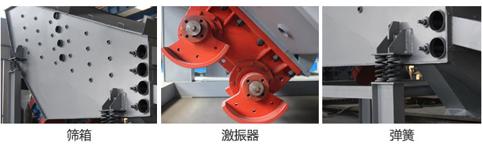 概率篩主要部件：篩箱，激振器，彈簧等。