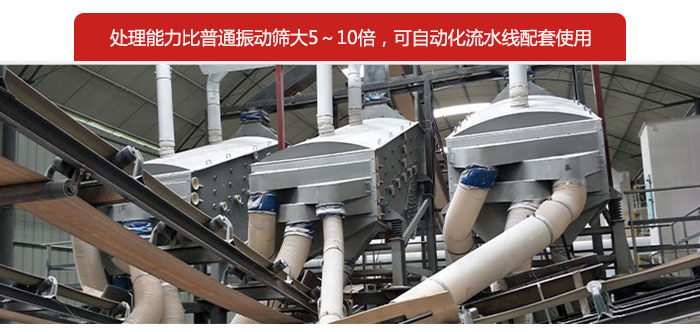 概率篩處理能力比普通振動篩大5-10倍，可自動化流水線配套使用。